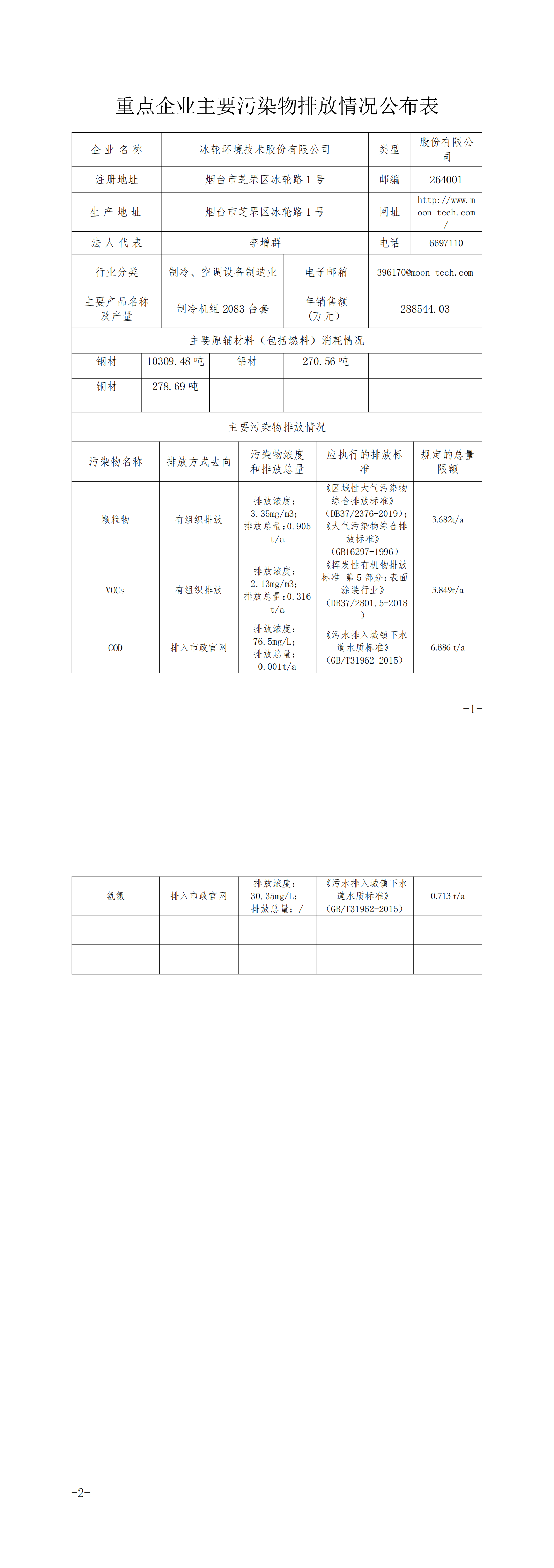 香港和宝典宝典资料大全网站